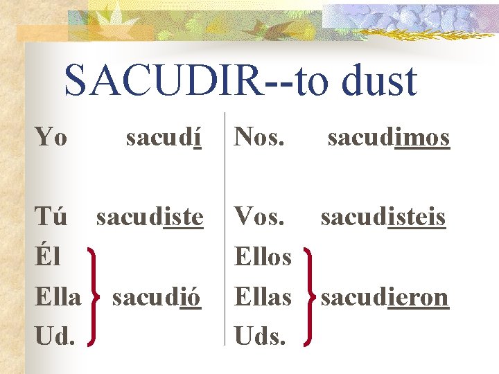 SACUDIR--to dust Yo sacudí Nos. sacudimos Tú sacudiste Él Ella sacudió Ud. Vos. Ellos