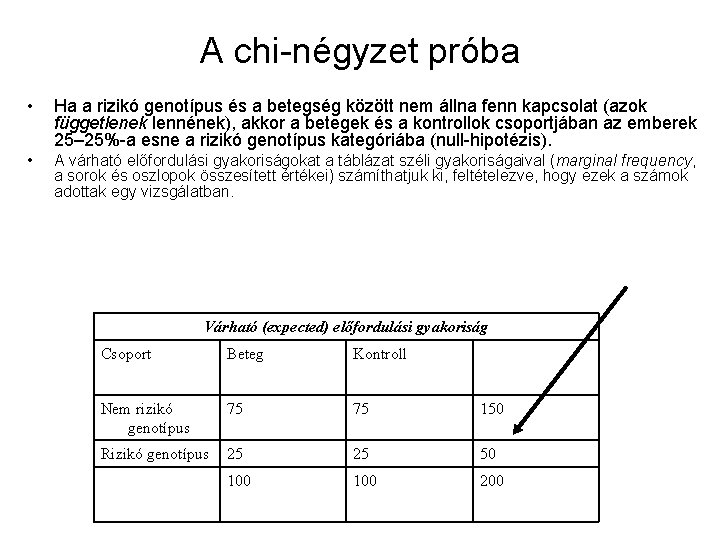 A chi-négyzet próba • Ha a rizikó genotípus és a betegség között nem állna