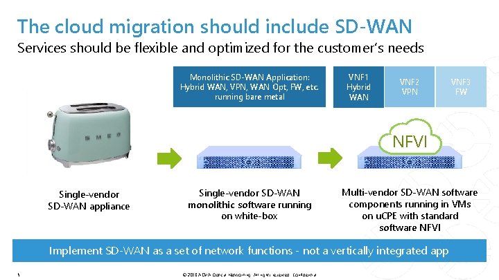 The cloud migration should include SD-WAN Services should be flexible and optimized for the