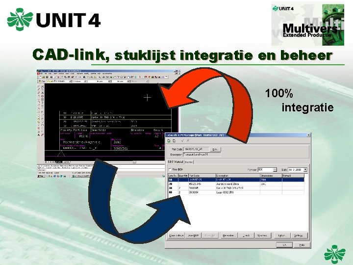 CAD-link, stuklijst integratie en beheer 100% integratie 