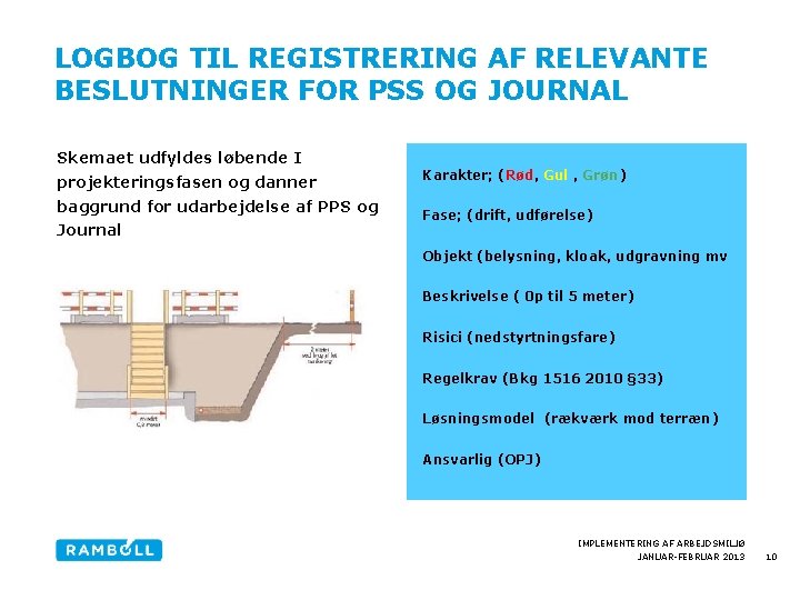 LOGBOG TIL REGISTRERING AF RELEVANTE BESLUTNINGER FOR PSS OG JOURNAL Skemaet udfyldes løbende I