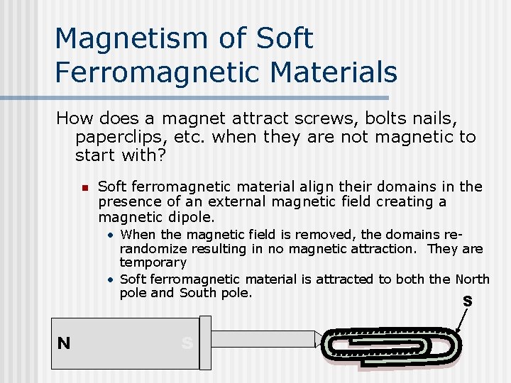 Magnetism of Soft Ferromagnetic Materials How does a magnet attract screws, bolts nails, paperclips,