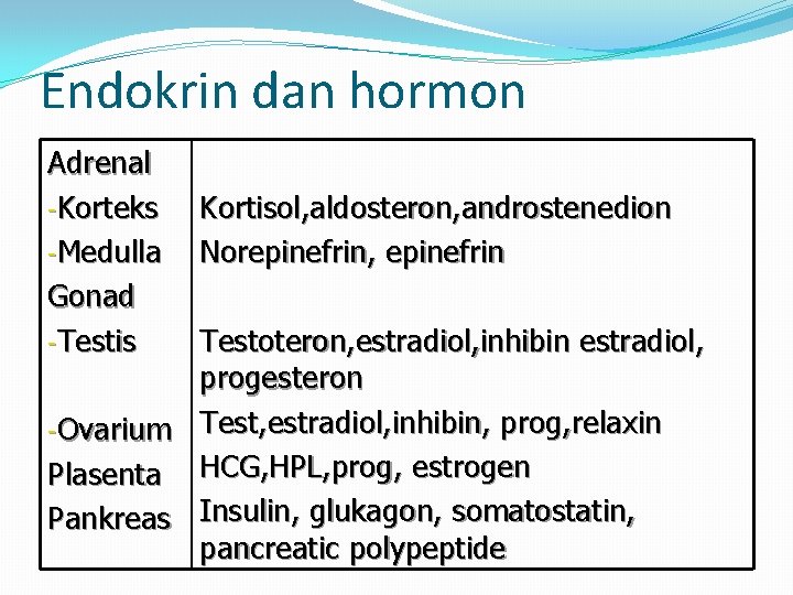 Endokrin dan hormon Adrenal -Korteks -Medulla Gonad -Testis Kortisol, aldosteron, androstenedion Norepinefrin, epinefrin Testoteron,