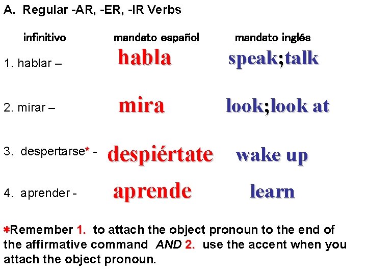 A. Regular -AR, -ER, -IR Verbs infinitivo mandato español mandato inglés 1. hablar –