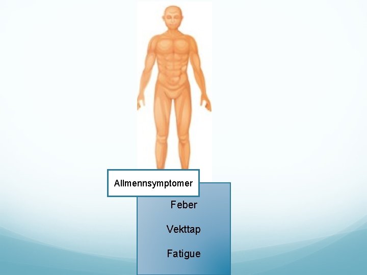 Allmennsymptomer Feber Vekttap Fatigue 