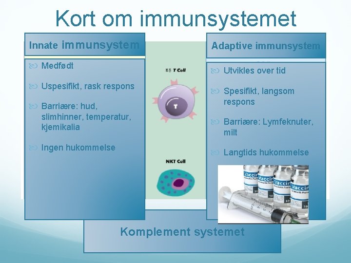 Kort om immunsystemet Innate immunsystem Medfødt Utvikles over tid Uspesifikt, rask respons Spesifikt, langsom