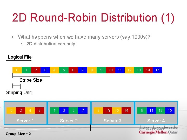 2 D Round-Robin Distribution (1) § What happens when we have many servers (say 2 D Round-Robin Distribution (1) § What happens when we have many servers (say