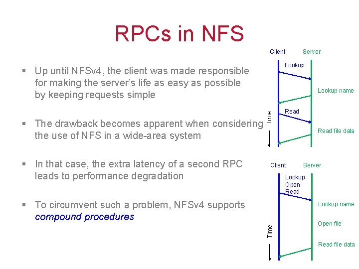 RPCs in NFS Client Lookup § Up until NFSv 4, the client was made