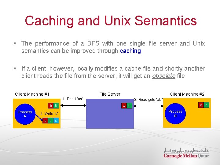 Caching and Unix Semantics § The performance of a DFS with one single file