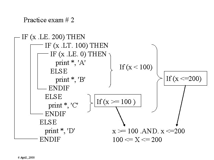 Practice exam # 2 IF (x. LE. 200) THEN IF (x. LT. 100) THEN