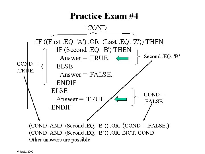 Practice Exam #4 = COND IF ((First. EQ. 'A'). OR. (Last. EQ. 'Z')) THEN