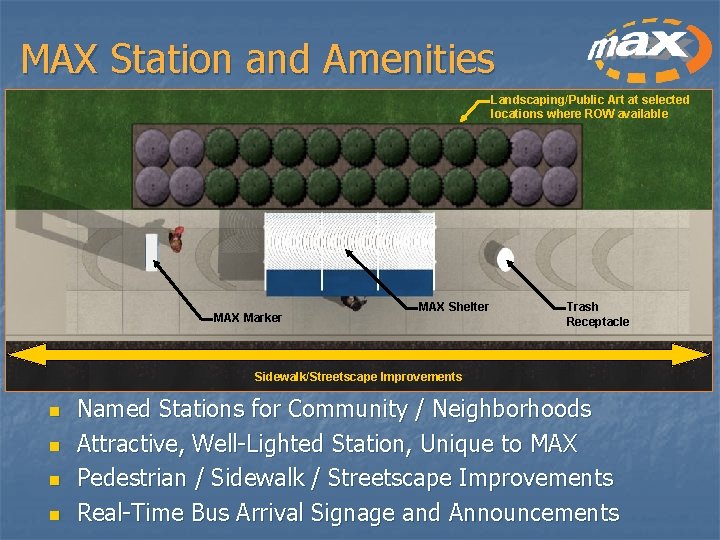 MAX Station and Amenities Landscaping/Public Art at selected locations where ROW available MAX Marker