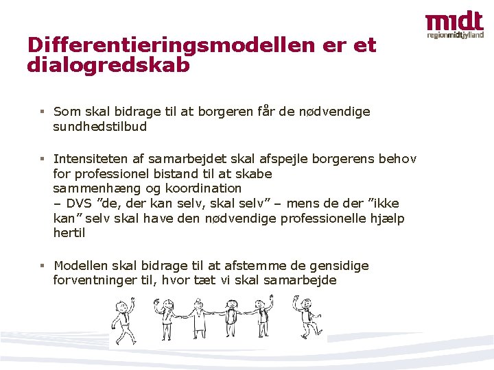 Differentieringsmodellen er et dialogredskab § Som skal bidrage til at borgeren får de nødvendige