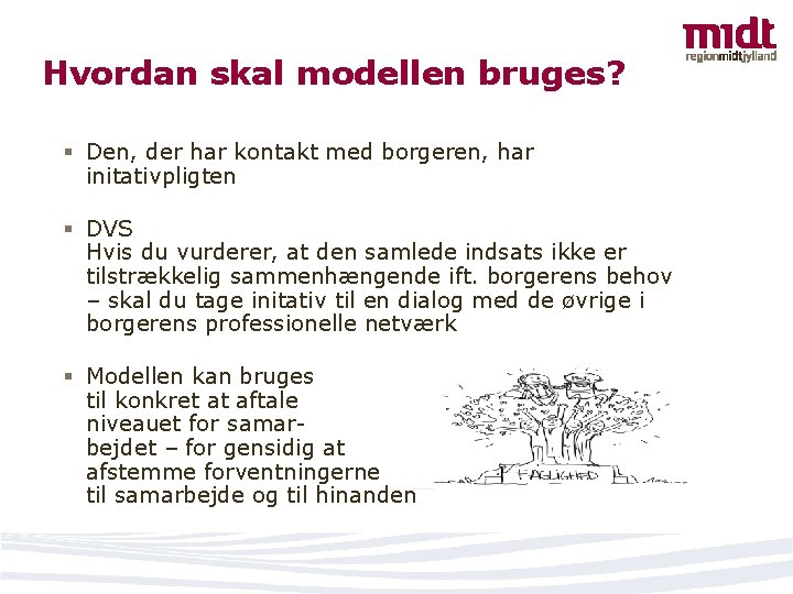 Hvordan skal modellen bruges? § Den, der har kontakt med borgeren, har initativpligten §