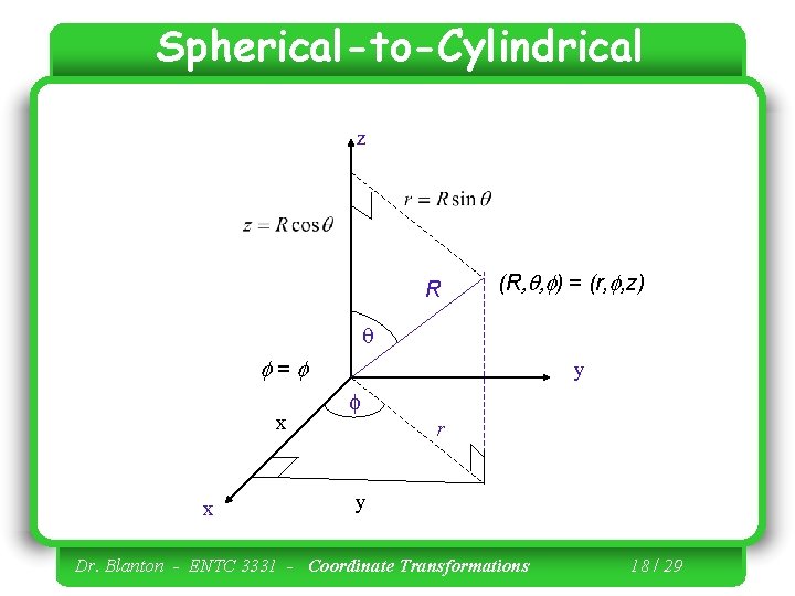 Spherical-to-Cylindrical z R (R, q, f) = (r, f, z) q f = f