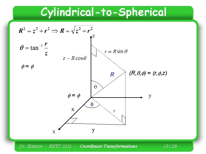 Cylindrical-to-Spherical z f = f R (R, q, f) = (r, f, z) q