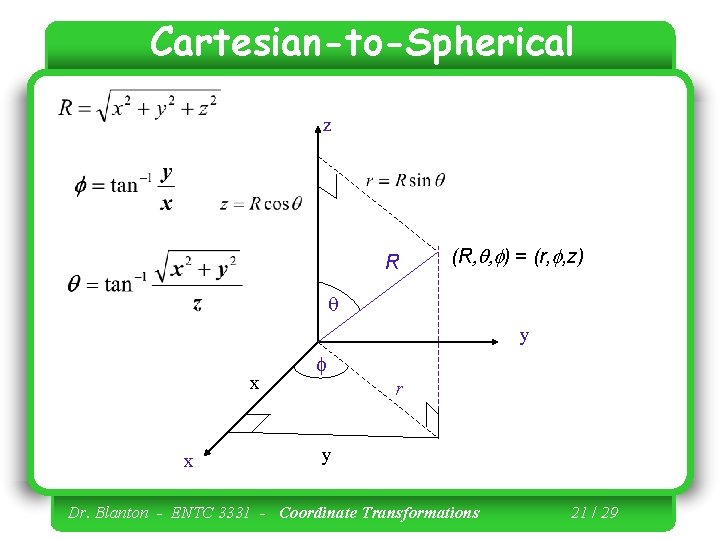 Cartesian-to-Spherical z R (R, q, f) = (r, f, z) q y x x