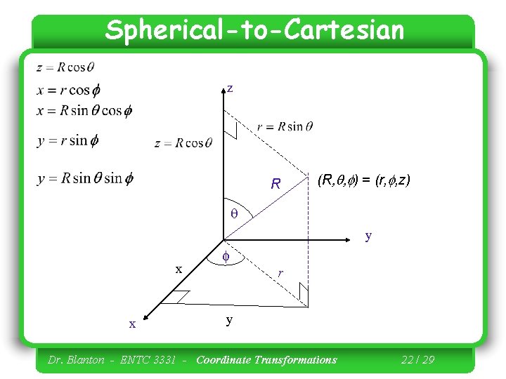 Spherical-to-Cartesian z R (R, q, f) = (r, f, z) q y x x