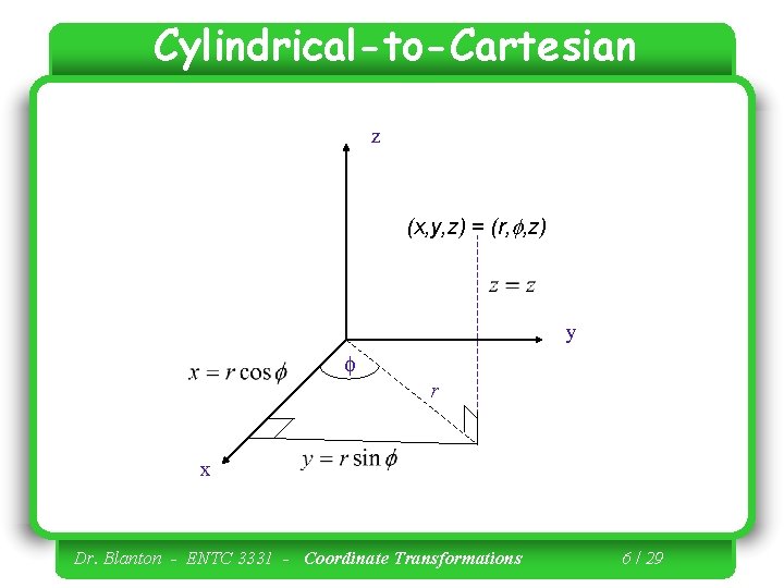 Cylindrical-to-Cartesian z (x, y, z) = (r, f, z) y f r x Dr.