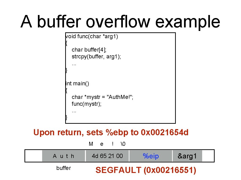 A buffer overflow example void func(char *arg 1) { char buffer[4]; strcpy(buffer, arg 1);