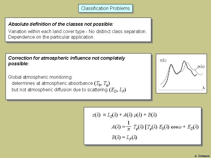 Classification Problems Absolute definition of the classes not possible: Variation within each land cover