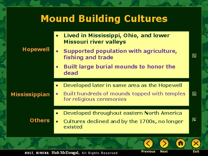 Mound Building Cultures • Lived in Mississippi, Ohio, and lower Missouri river valleys Hopewell