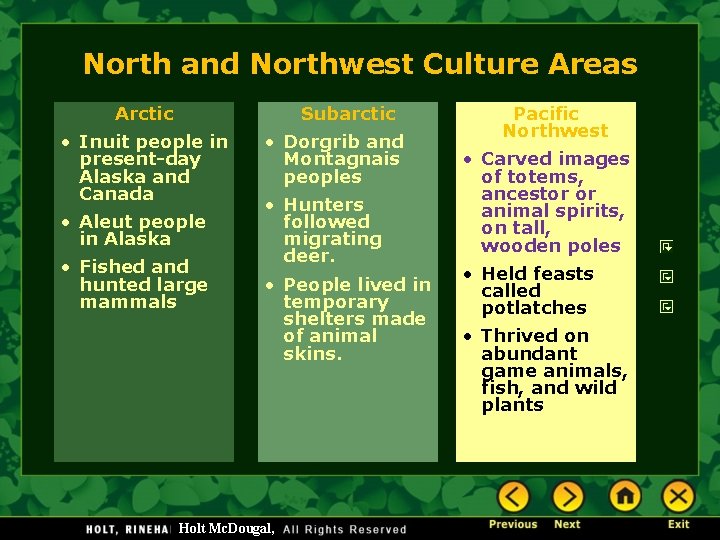 North and Northwest Culture Areas Arctic Subarctic • Inuit people in present-day Alaska and