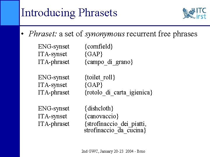 Introducing Phrasets • Phraset: a set of synonymous recurrent free phrases ENG-synset ITA-phraset {cornfield}