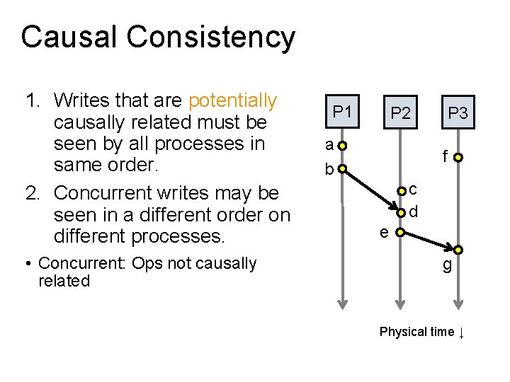 Causal Consistency 1. Writes that are potentially causally related must be seen by all