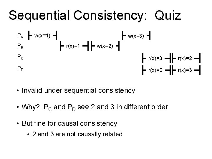 Sequential Consistency: Quiz PA PB w(x=1) w(x=3) r(x)=1 w(x=2) PC r(x)=3 r(x)=2 PD r(x)=2