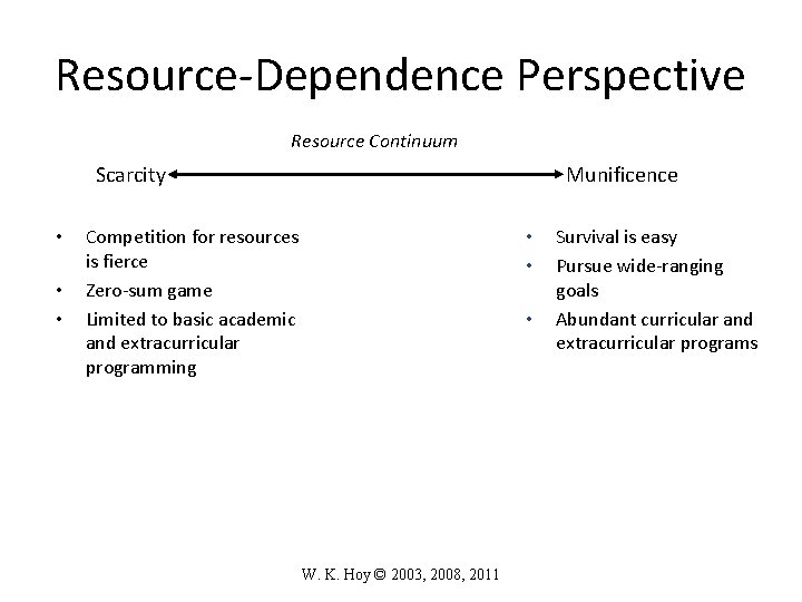 Resource-Dependence Perspective Resource Continuum Scarcity • • • Munificence Competition for resources is fierce