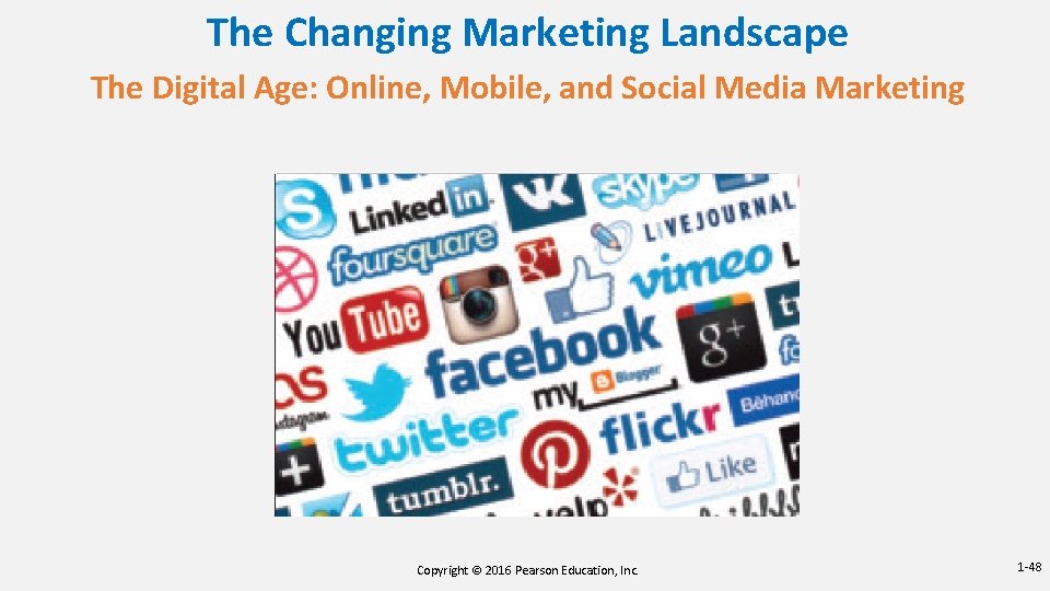 The Changing Marketing Landscape The Digital Age: Online, Mobile, and Social Media Marketing Copyright The Changing Marketing Landscape The Digital Age: Online, Mobile, and Social Media Marketing Copyright