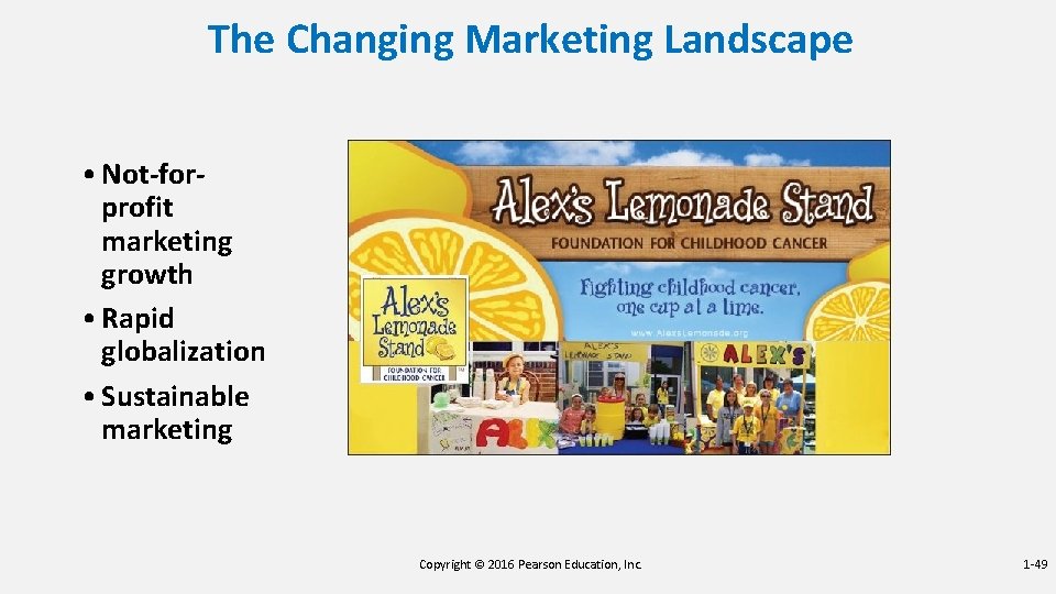 The Changing Marketing Landscape • Not-forprofit marketing growth • Rapid globalization • Sustainable marketing The Changing Marketing Landscape • Not-forprofit marketing growth • Rapid globalization • Sustainable marketing