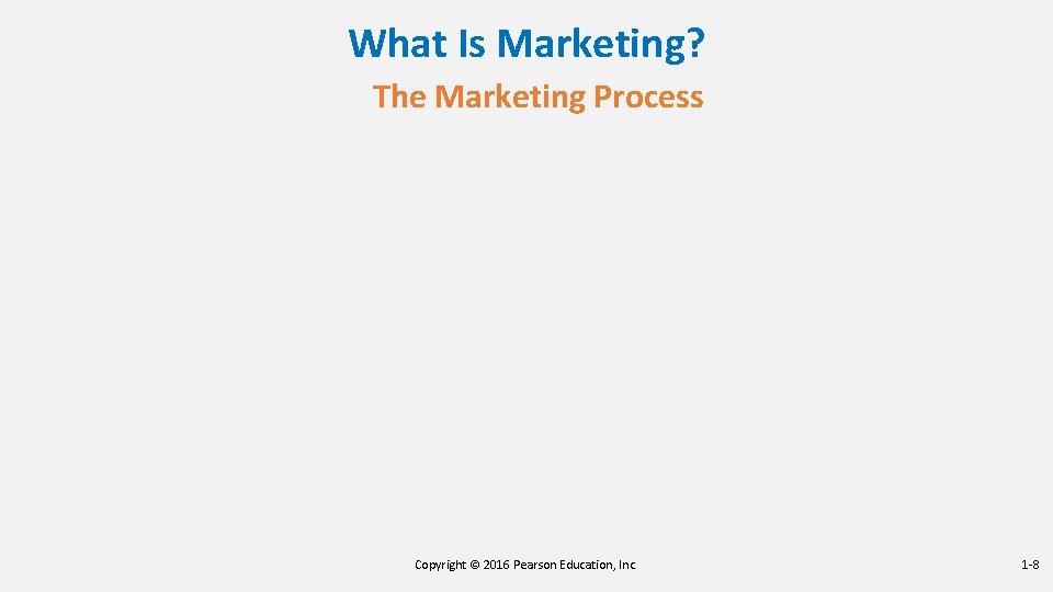 What Is Marketing? The Marketing Process Copyright © 2016 Pearson Education, Inc. 1 -8 What Is Marketing? The Marketing Process Copyright © 2016 Pearson Education, Inc. 1 -8
