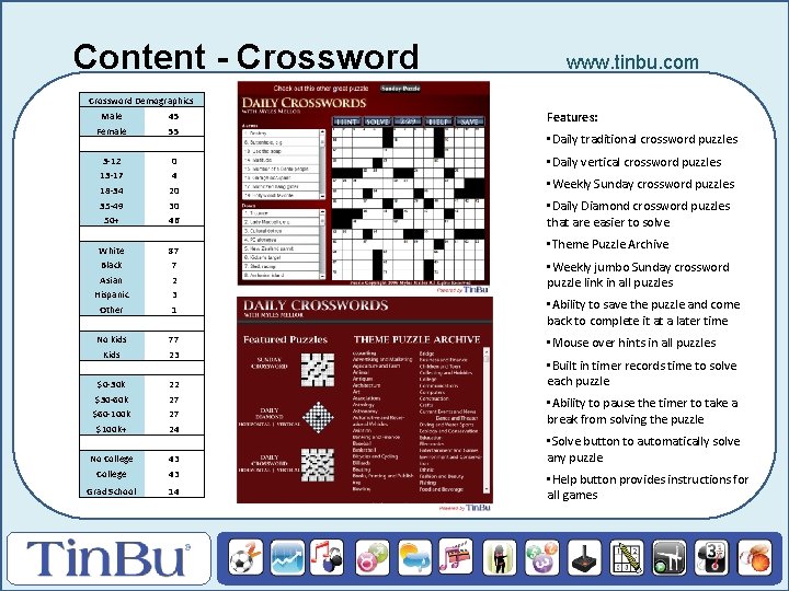 Content - Crossword www. tinbu. com Crossword Demographics Male 45 Female 55 Features: •