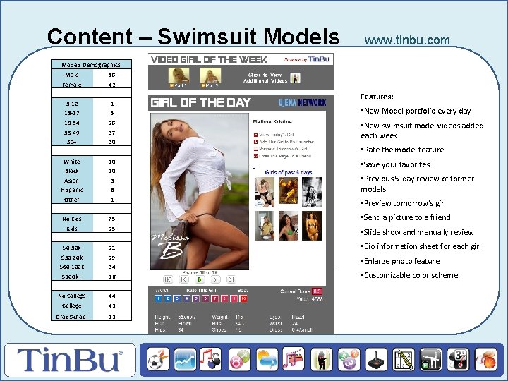 Content – Swimsuit Models www. tinbu. com Models Demographics Male 58 Female 42 3