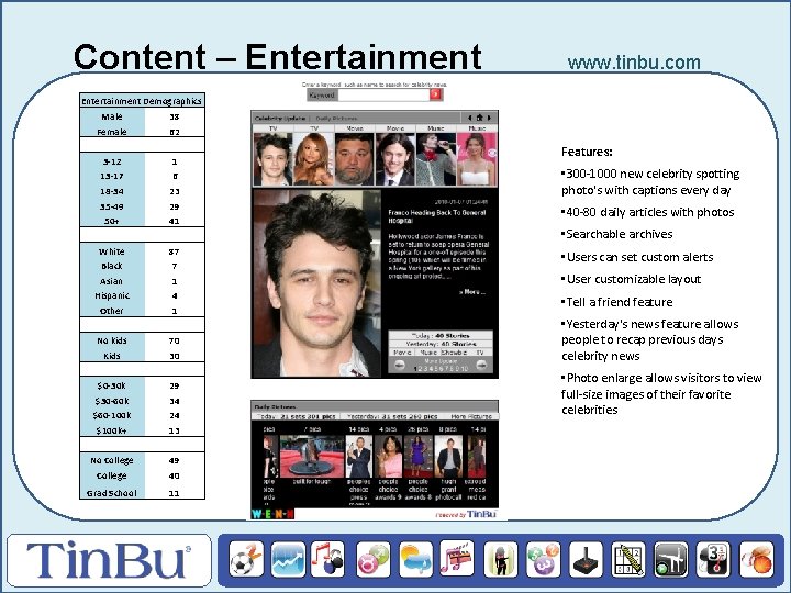 Content – Entertainment www. tinbu. com Entertainment Demographics Male 38 Female 62 3 -12