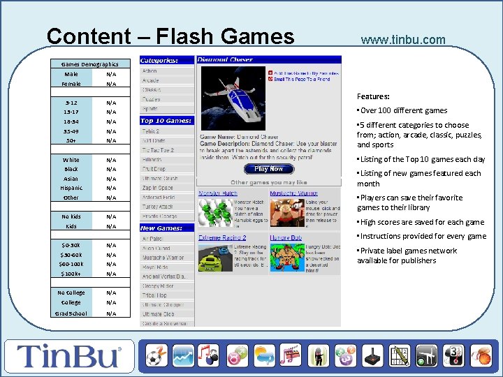 Content – Flash Games www. tinbu. com Games Demographics Male N/A Female N/A Features: