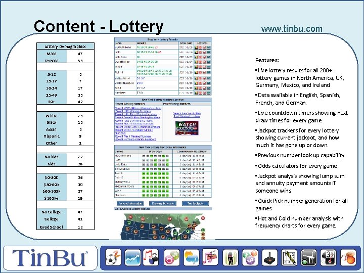 Content - Lottery www. tinbu. com Lottery Demographics Male 47 Female 53 3 -12