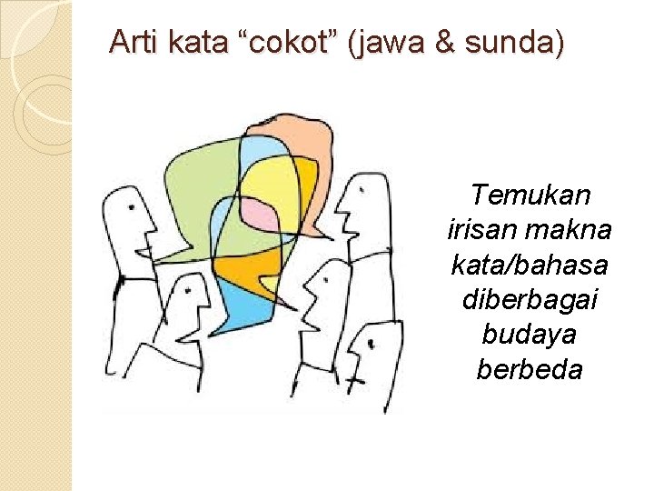 Arti kata “cokot” (jawa & sunda) Temukan irisan makna kata/bahasa diberbagai budaya berbeda 