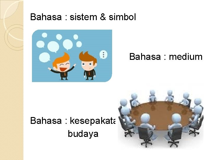 Bahasa : sistem & simbol Bahasa : medium budaya Bahasa : kesepakatan budaya 