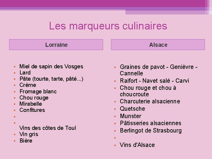 Les marqueurs culinaires Lorraine • • • Miel de sapin des Vosges Lard Pâte