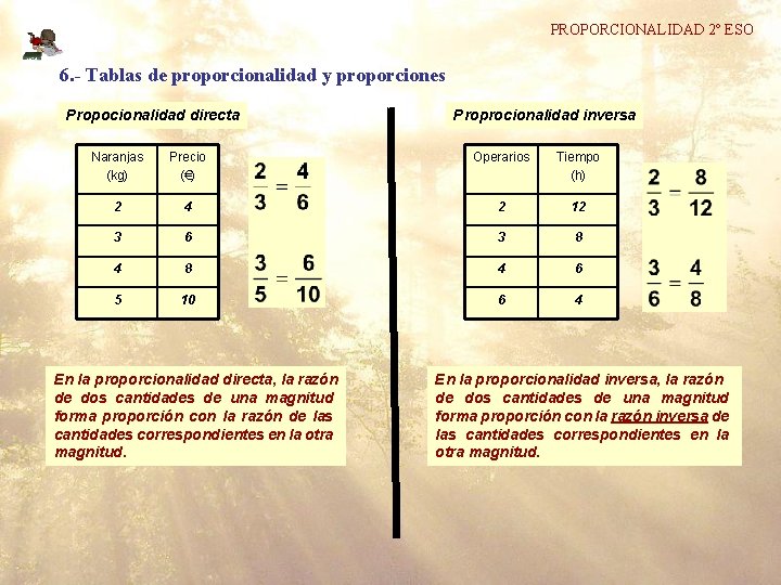 PROPORCIONALIDAD 2º ESO 6. - Tablas de proporcionalidad y proporciones Propocionalidad directa Proprocionalidad inversa