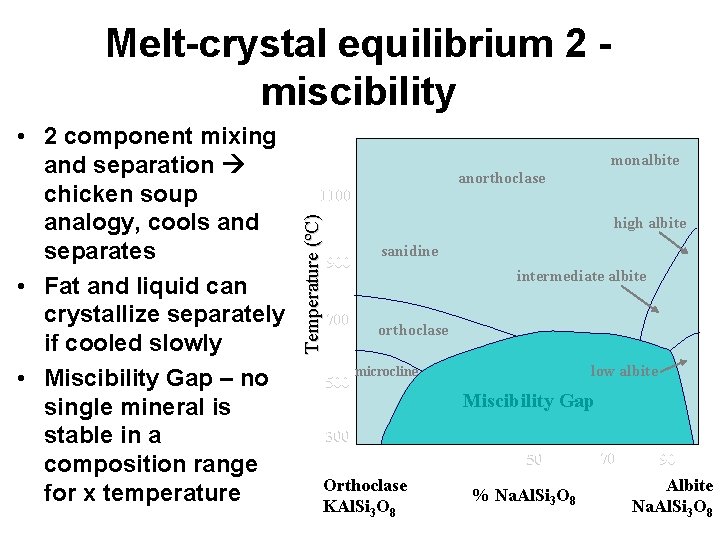 Melt-crystal equilibrium 2 miscibility monalbite anorthoclase 1100 Temperature (ºC) • 2 component mixing and