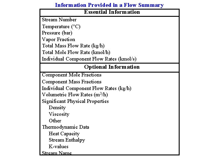 Information Provided in a Flow Summary Essential Information Stream Number Temperature ( C) Pressure Information Provided in a Flow Summary Essential Information Stream Number Temperature ( C) Pressure