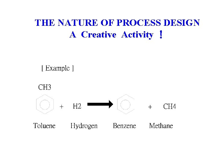 THE NATURE OF PROCESS DESIGN A Creative Activity ! THE NATURE OF PROCESS DESIGN A Creative Activity !