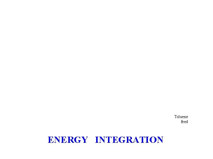 Toluene feed ENERGY INTEGRATION Toluene feed ENERGY INTEGRATION