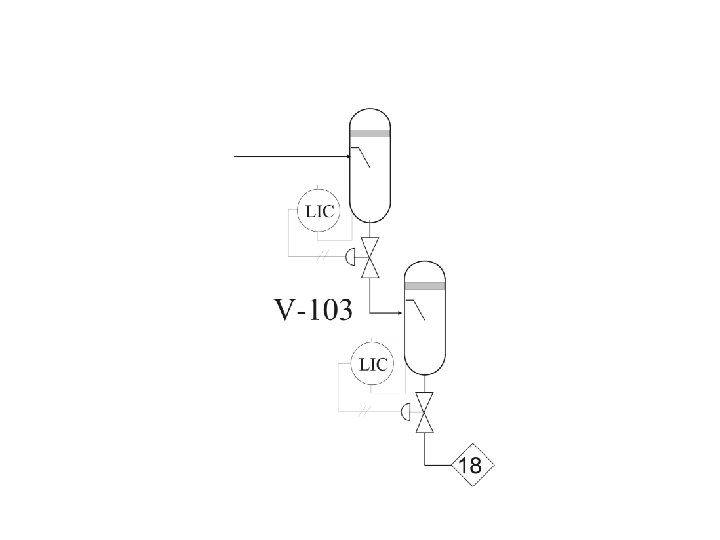 Basic Control Loops R. Turton and J. A. Shaeiwitz Copyright 2008 Basic Control Loops R. Turton and J. A. Shaeiwitz Copyright 2008