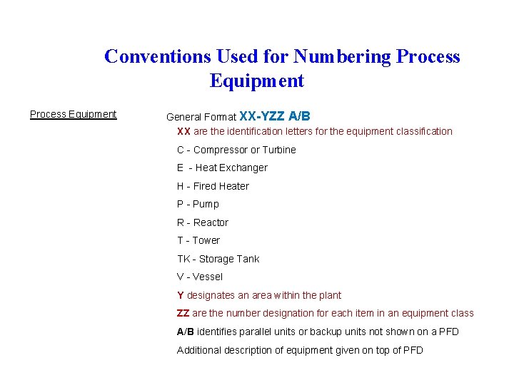 The Process Flow Diagram (cont’d) Conventions Used for Numbering Process Equipment General Format XX-YZZ The Process Flow Diagram (cont’d) Conventions Used for Numbering Process Equipment General Format XX-YZZ