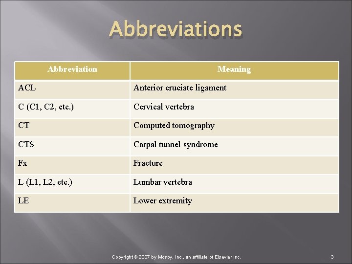 Abbreviations Abbreviation Meaning ACL Anterior cruciate ligament C (C 1, C 2, etc. )